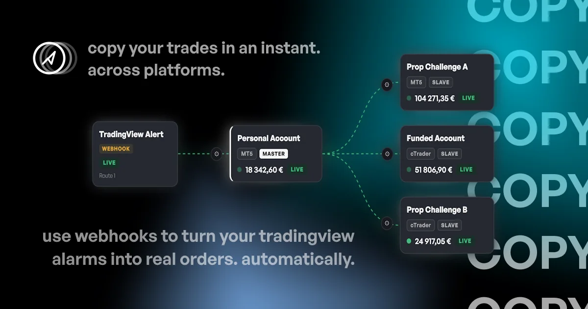 The trade copier board with its routes