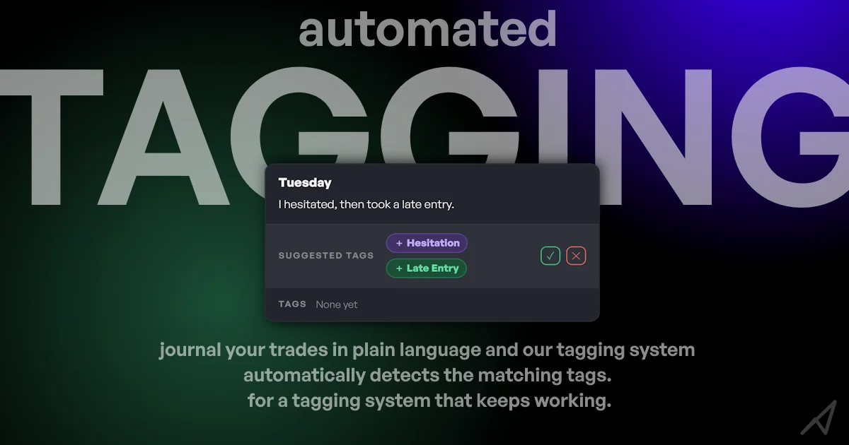 Tag suggestions while a trade is being journalled